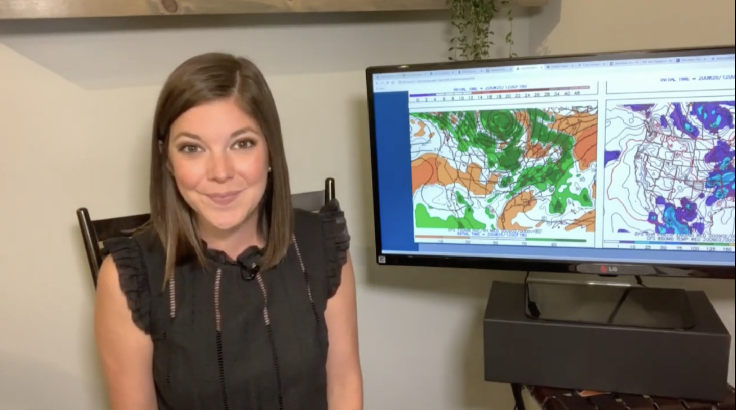 Behind the Scenes Weather Forecasting Tutorial